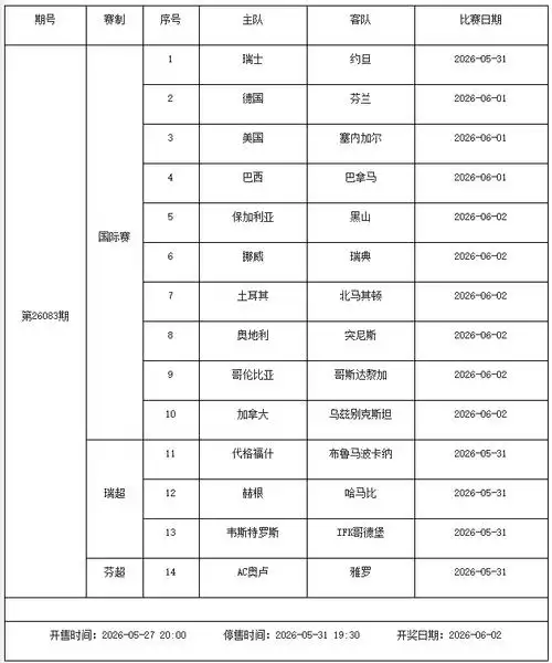 双红会欧冠决赛预热！5月29日-6月4日足彩停售2期，多线爆点一触即发