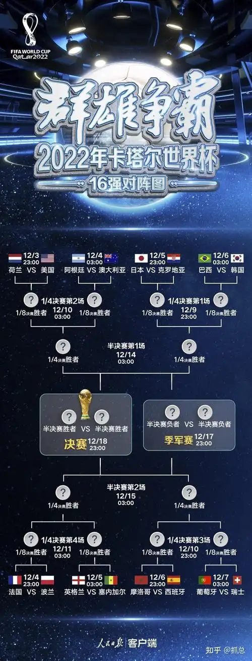 NBA季后赛MVP赔率大洗牌：杜兰特领跑，库里紧随其后
